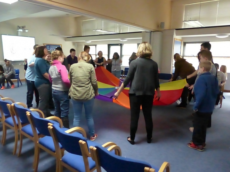 New Struan School Energy Lessons
