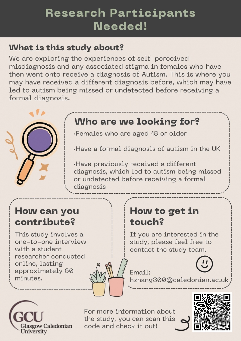 Image is of a recruitment poster for a study titled 'Understanding Self-Perceived Misdiagnosis And Associated Stigma In Females'