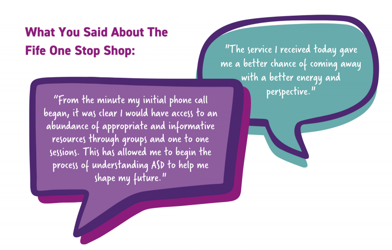 Speech bubbles with the text 'What You Said' and quotes "The service I received today gave me a better chance of coming away with a better energy and perspective.", “It was clear I would have access to an abundance of informative resources'. 